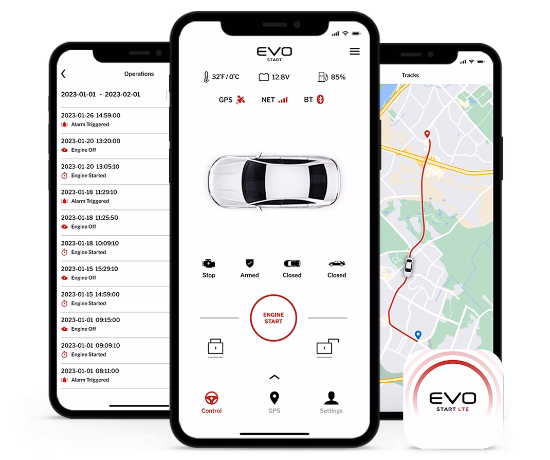 EVO-START EU Module with 4G+GPS. Engine Start from Smartphone.