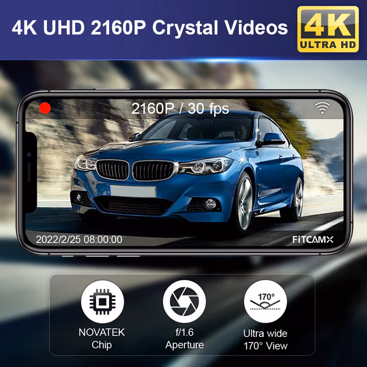 FiTCAMX 4K DVR camera specially designed for BMW 5/6/7 Series (GT/G30/G32/G11)